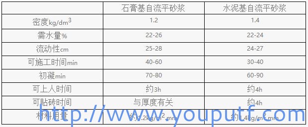 北京优普集团